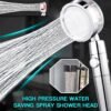 LED shower head with color temperature control and high water pressure